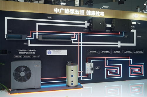 荣誉双收 中广欧特斯两大重磅产品斩获 2024中国热泵展创新产品奖