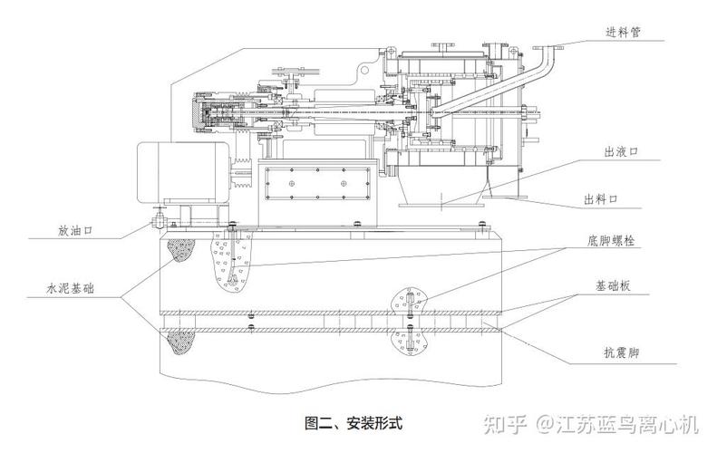 hr卧式双级活塞堆料离心机